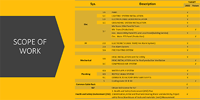 thumbnail project designed by Wahana Cipta Bangunwisma